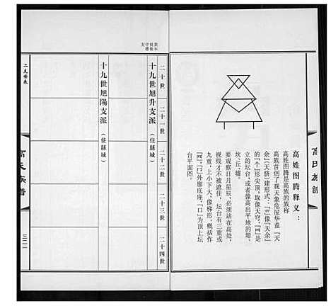 [下载][高氏族谱_36册]山东.高氏家谱_七.pdf