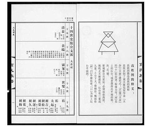 [下载][高氏族谱_36册]山东.高氏家谱_十二.pdf