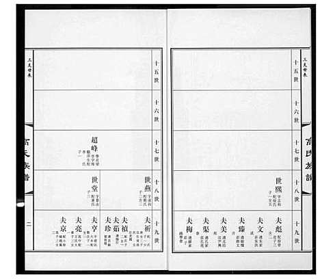 [下载][高氏族谱_36册]山东.高氏家谱_十二.pdf