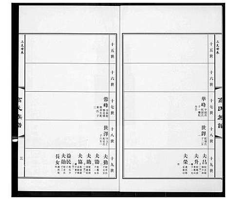 [下载][高氏族谱_36册]山东.高氏家谱_十二.pdf