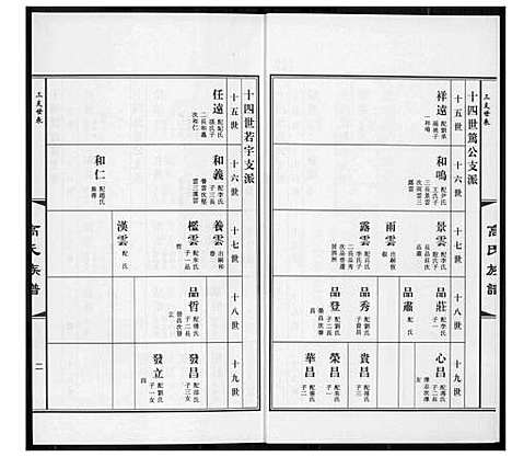 [下载][高氏族谱_36册]山东.高氏家谱_十三.pdf