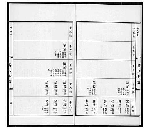 [下载][高氏族谱_36册]山东.高氏家谱_十三.pdf