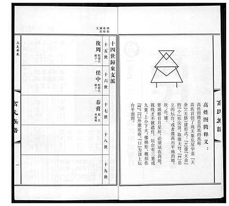 [下载][高氏族谱_36册]山东.高氏家谱_十四.pdf