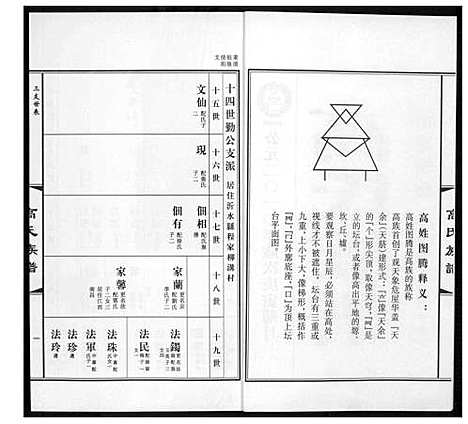 [下载][高氏族谱_36册]山东.高氏家谱_十五.pdf