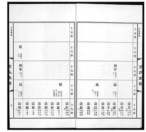 [下载][高氏族谱_36册]山东.高氏家谱_十五.pdf