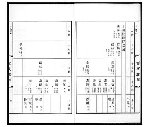 [下载][高氏族谱_36册]山东.高氏家谱_十六.pdf