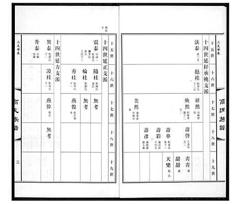 [下载][高氏族谱_36册]山东.高氏家谱_十六.pdf