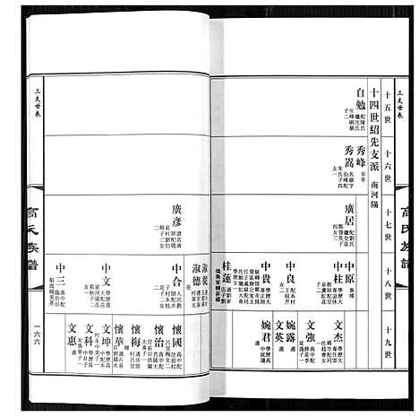 [下载][高氏族谱_36册]山东.高氏家谱_十七.pdf