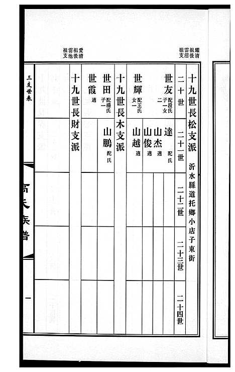 [下载][高氏族谱_36册]山东.高氏家谱_十九.pdf