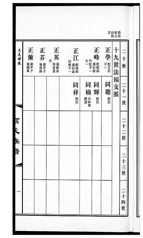 [下载][高氏族谱_36册]山东.高氏家谱_二十六.pdf