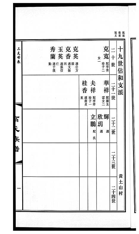 [下载][高氏族谱_36册]山东.高氏家谱_二十七.pdf