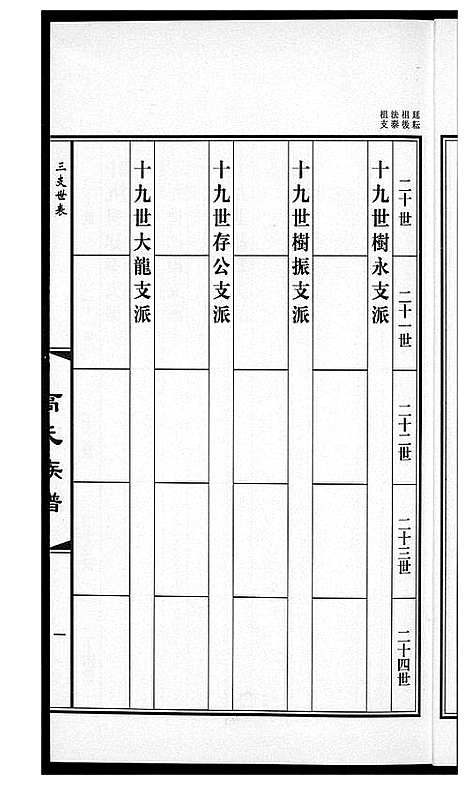 [下载][高氏族谱_36册]山东.高氏家谱_二十九.pdf