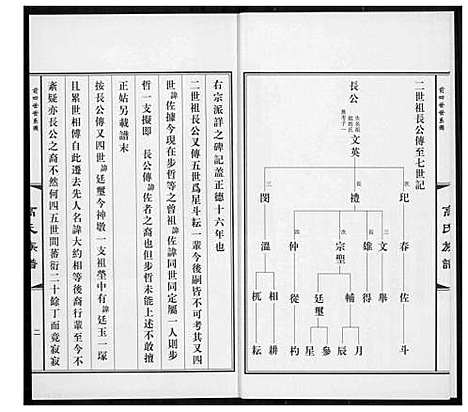 [下载][高氏族谱_36册]山东.高氏家谱_三十三.pdf