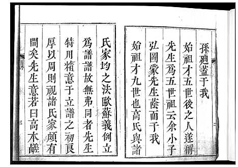 [下载][高氏族谱_8卷]山东.高氏家谱_一.pdf