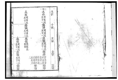 [下载][高氏族谱_8卷]山东.高氏家谱_三.pdf