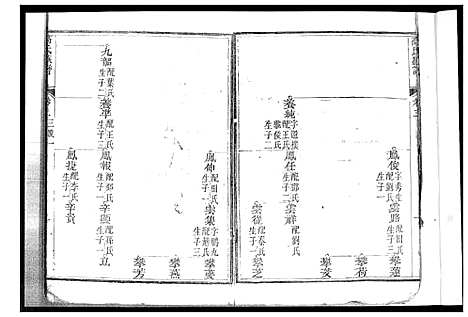 [下载][高氏族谱_8卷]山东.高氏家谱_三.pdf