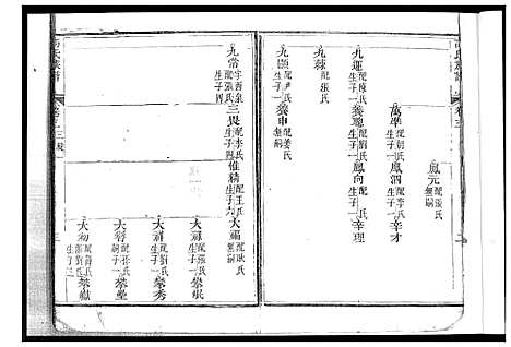 [下载][高氏族谱_8卷]山东.高氏家谱_三.pdf