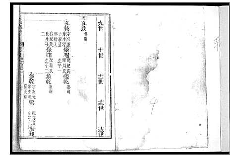 [下载][高氏族谱_8卷]山东.高氏家谱_四.pdf