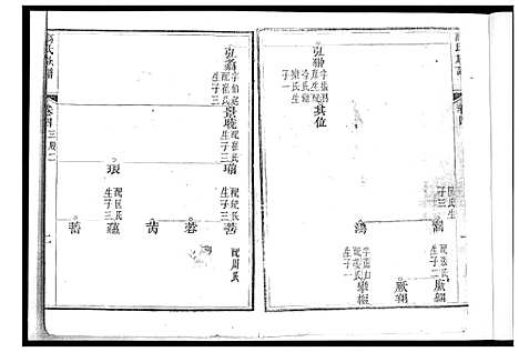 [下载][高氏族谱_8卷]山东.高氏家谱_四.pdf