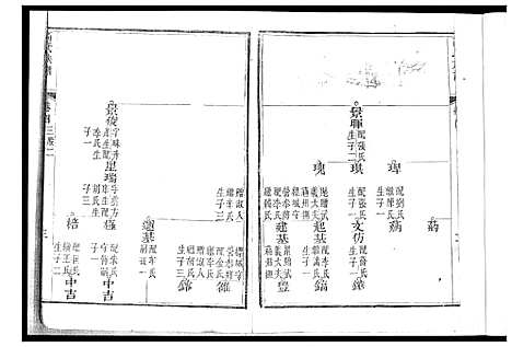 [下载][高氏族谱_8卷]山东.高氏家谱_四.pdf