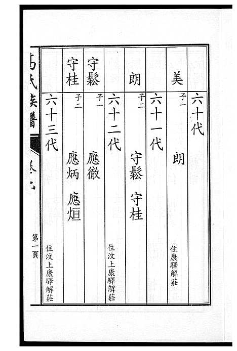 [下载][鲁中高氏族谱]山东.鲁中高氏家谱_六.pdf