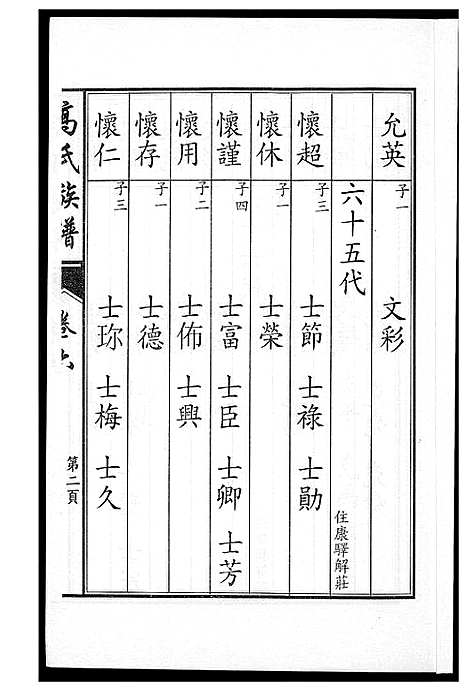 [下载][鲁中高氏族谱]山东.鲁中高氏家谱_六.pdf