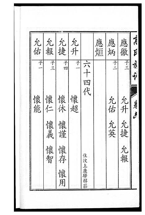 [下载][鲁中高氏族谱]山东.鲁中高氏家谱_六.pdf