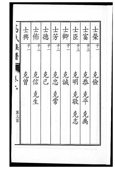 [下载][鲁中高氏族谱]山东.鲁中高氏家谱_六.pdf