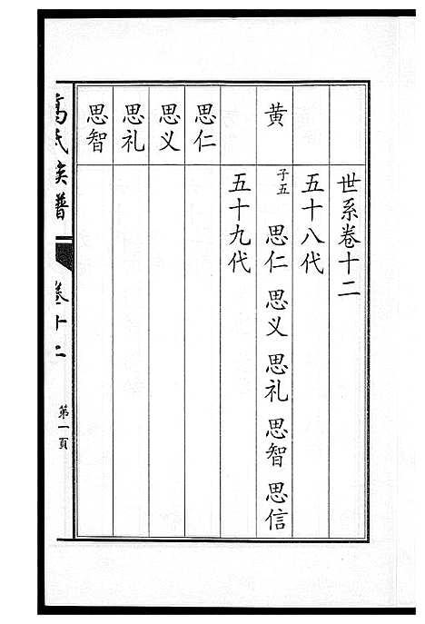 [下载][鲁中高氏族谱]山东.鲁中高氏家谱_十二.pdf