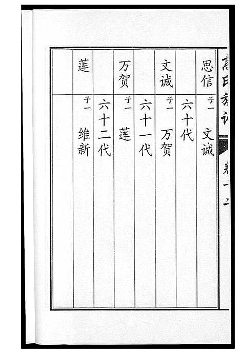 [下载][鲁中高氏族谱]山东.鲁中高氏家谱_十二.pdf