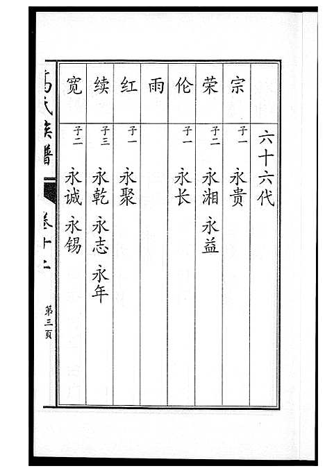 [下载][鲁中高氏族谱]山东.鲁中高氏家谱_十二.pdf