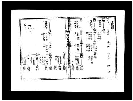 [下载][高密管氏家谱_不分卷]山东.高密管氏家谱_二.pdf