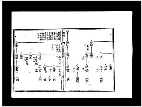 [下载][高密管氏家谱_不分卷]山东.高密管氏家谱_四.pdf