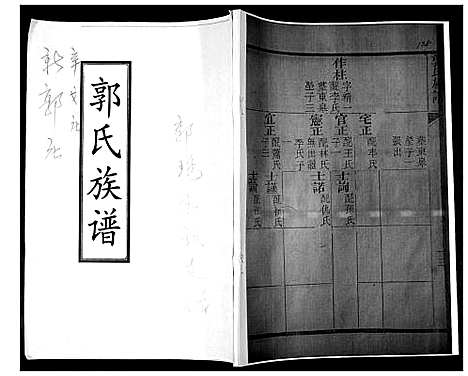 [下载][郭氏族谱]山东.郭氏家谱_二.pdf