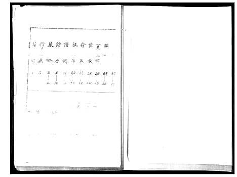 [下载][郭氏族谱]山东.郭氏家谱.pdf