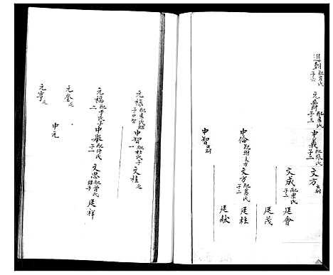 [下载][郭氏族谱]山东.郭氏家谱.pdf