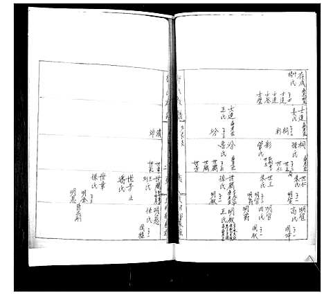 [下载][郭氏族谱_上下集]山东.郭氏家谱_三.pdf