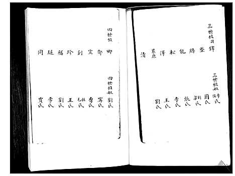 [下载][韩氏支谱]山东.韩氏支谱_一.pdf