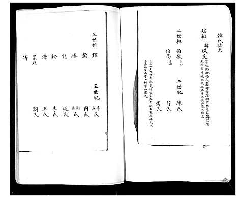 [下载][韩氏支谱]山东.韩氏支谱_二.pdf