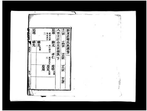 [下载][韩氏族谱_不分卷_韩氏族谱]山东.韩氏家谱_二.pdf