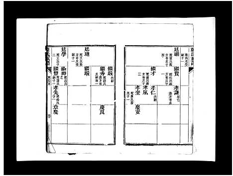 [下载][韩氏族谱_不分卷_韩氏族谱]山东.韩氏家谱_二.pdf