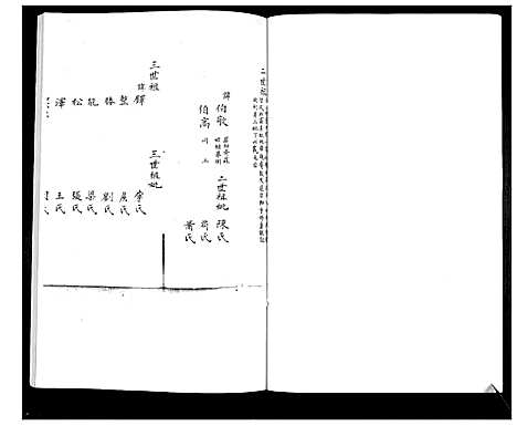 [下载][韩氏本支谱书]山东.韩氏本支谱_二.pdf