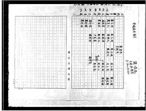 [下载][韩氏家谱]山东.韩氏家谱.pdf