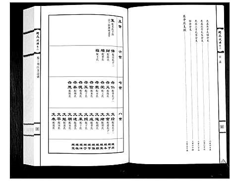 [下载][何氏族谱_3卷]山东.何氏家谱_二.pdf