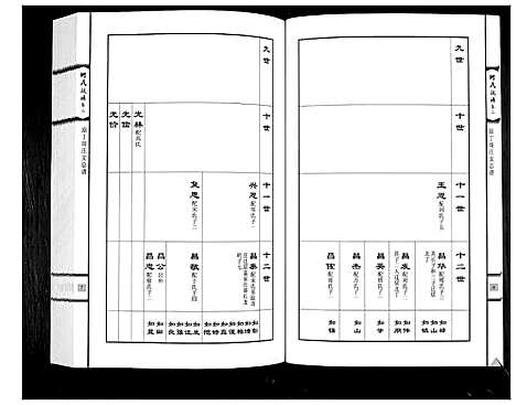 [下载][何氏族谱_3卷]山东.何氏家谱_二.pdf