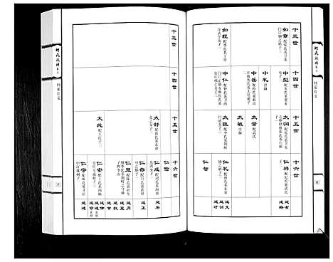 [下载][何氏族谱_3卷]山东.何氏家谱_三.pdf