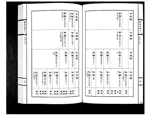 [下载][何氏族谱_3卷]山东.何氏家谱_三.pdf