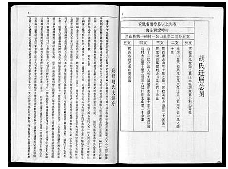 [下载][轩庄胡氏支谱]山东.轩庄胡氏支谱.pdf