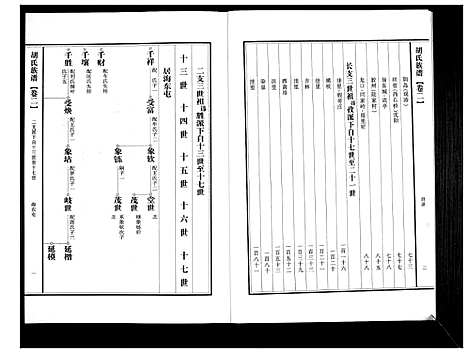 [下载][胡氏族谱]山东.胡氏家谱_二.pdf