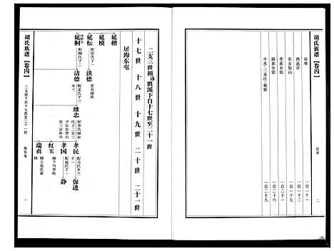 [下载][胡氏族谱]山东.胡氏家谱_四.pdf